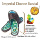 Imperial Dr Sandal (2 Pasang ) BROWN - Sandal Terapi Kaki Untuk Kesehatan