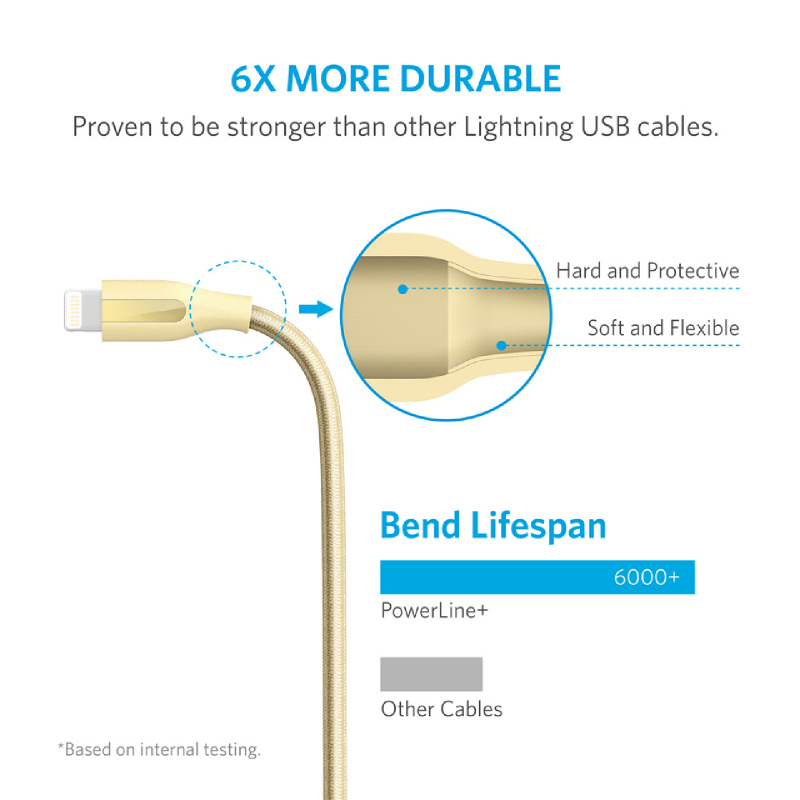 Anker USB PowerLine+ Lightning 3ft A8121HB1 Golden