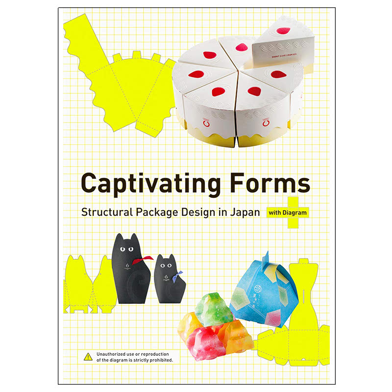 Aptivating Forms