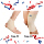 Ankle Brace - EAN001 (Size M) + Knee Brace E-KN001 (Size XL)