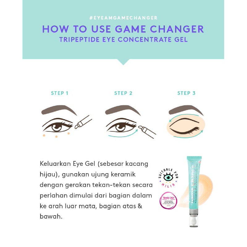 Somethinc GAME CHANGER Tripeptide Eye Concentrate Gel