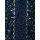 Atasan Batik A-WT-2M183-TUR Turquoise