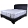 Dunlopillo Kasur Plasspring Juvenescent Bed 200x200x30 cm